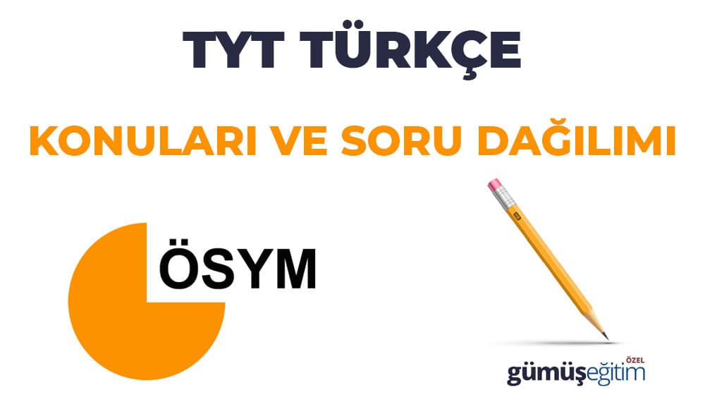 2023 TYT Türkçe Konuları ve Soru Dağılımı